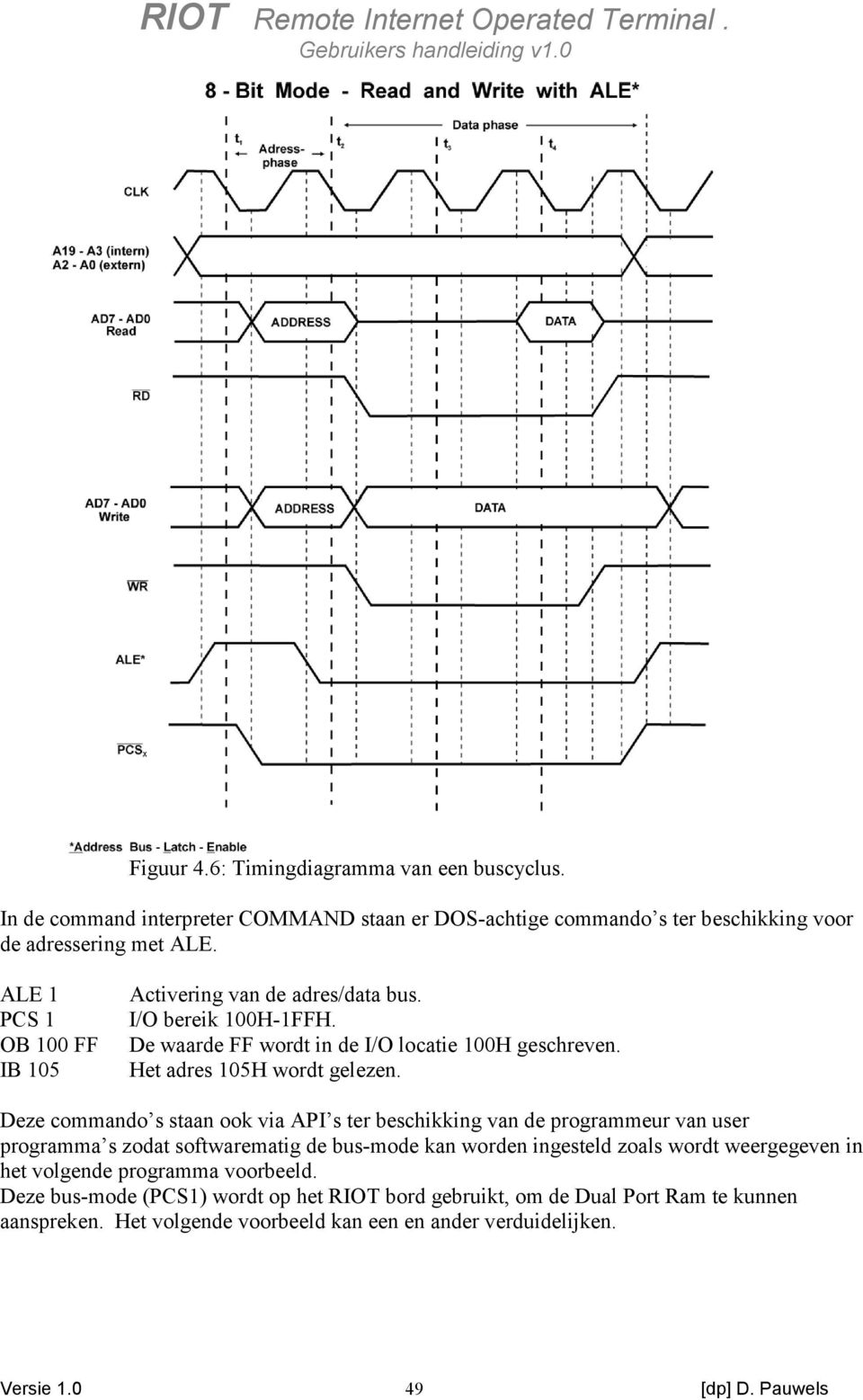 Deze commando s staan ook via API s ter beschikking van de programmeur van user programma s zodat softwarematig de bus-mode kan worden ingesteld zoals wordt weergegeven in het