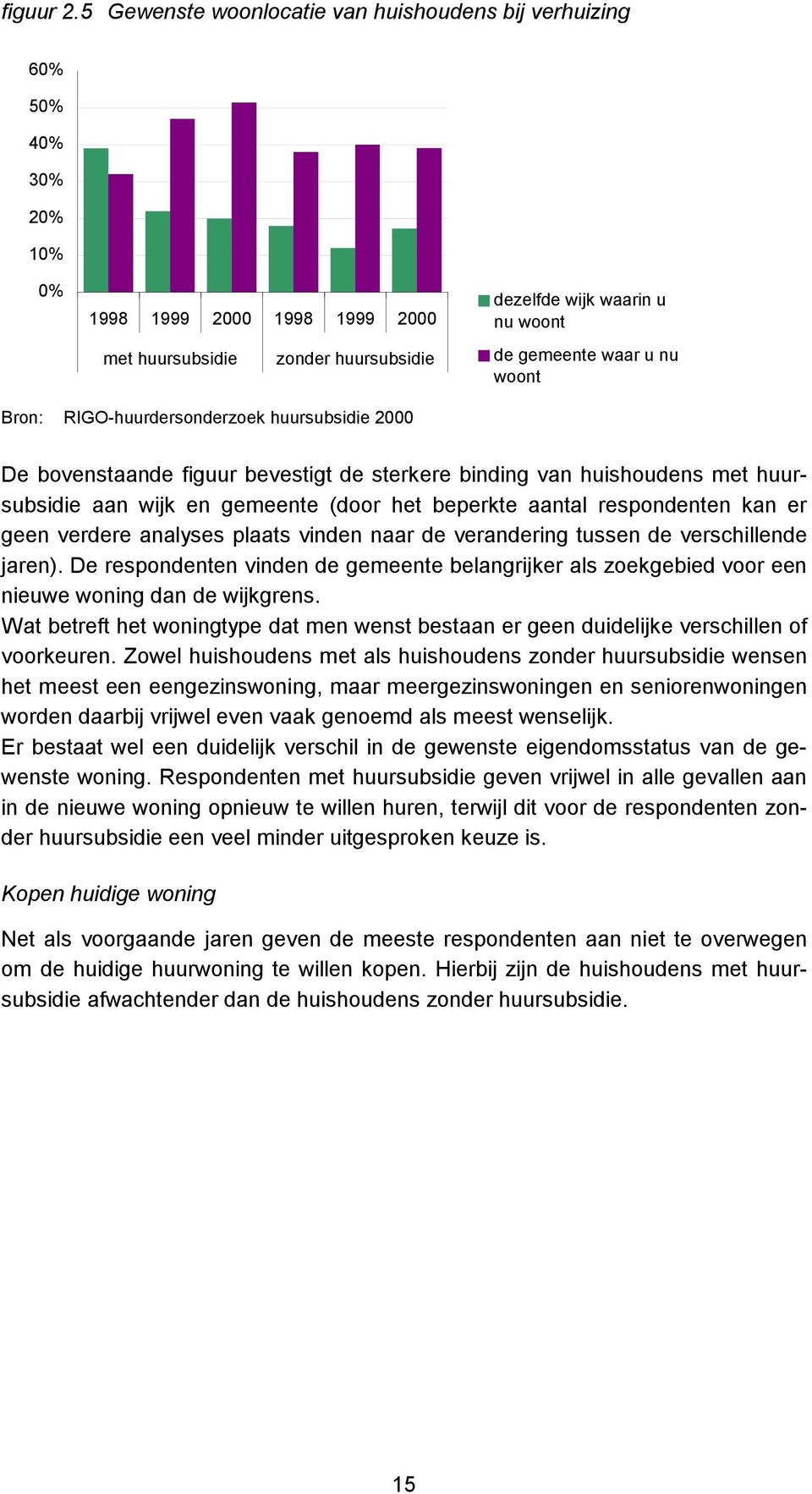 nu woont Bron: RIGO-huurdersonderzoek huursubsidie 2000 De bovenstaande figuur bevestigt de sterkere binding van huishoudens met huursubsidie aan wijk en gemeente (door het beperkte aantal