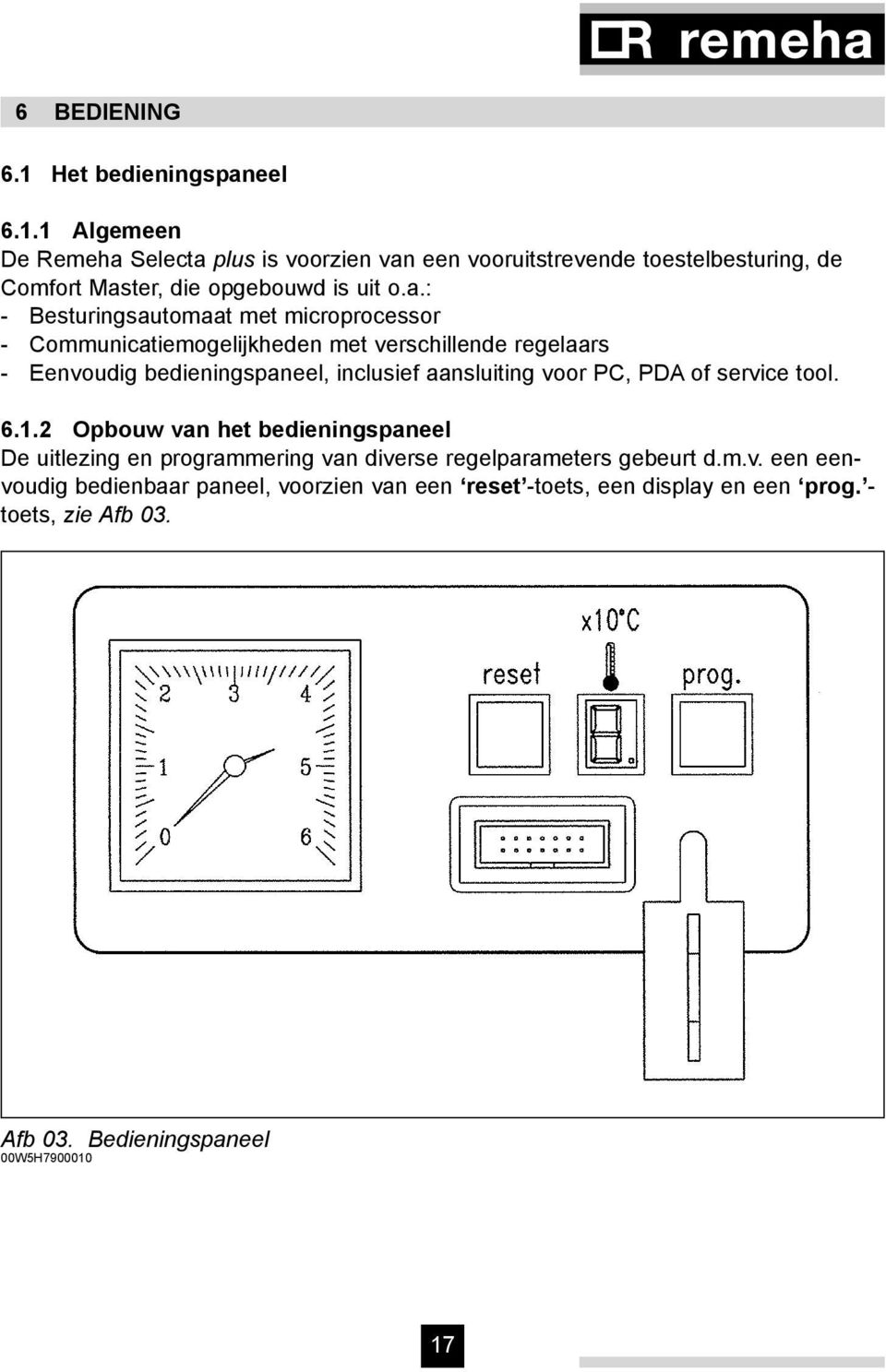 voor PC, PDA of service tool. 6.1.2 Opbouw van het bedieningspaneel De uitlezing en programmering van diverse regelparameters gebeurt d.m.v. een eenvoudig bedienbaar paneel, voorzien van een reset -toets, een display en een prog.