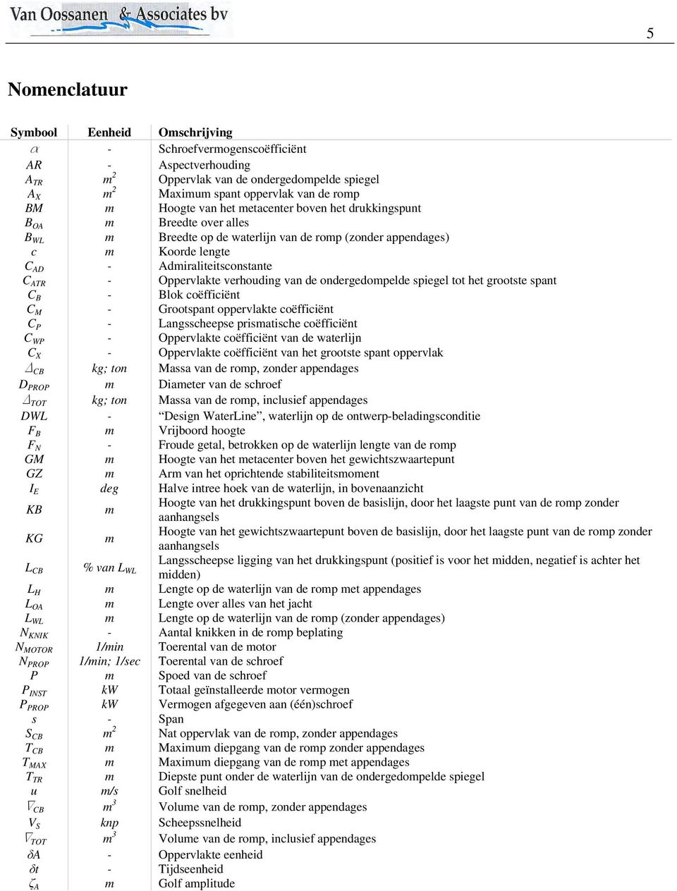 Oppervlakte verhouding van de ondergedompelde spiegel tot het grootste spant C B - Blok coëfficiënt C M - Grootspant oppervlakte coëfficiënt C P - Langsscheepse prismatische coëfficiënt C WP -