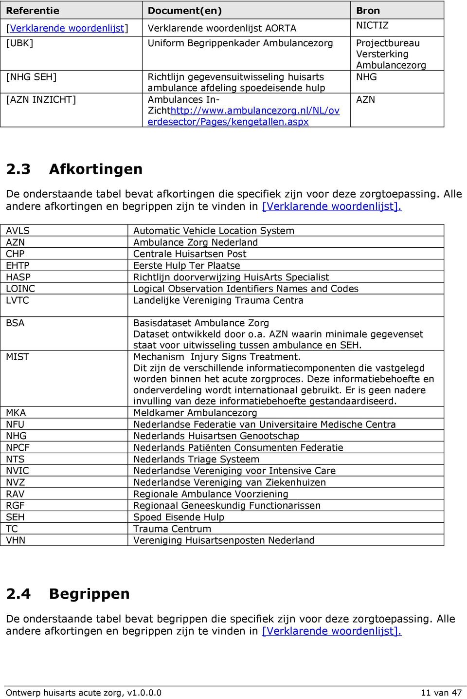 3 Afkortingen De onderstaande tabel bevat afkortingen die specifiek zijn voor deze zorgtoepassing. Alle andere afkortingen en begrippen zijn te vinden in [Verklarende woordenlijst].