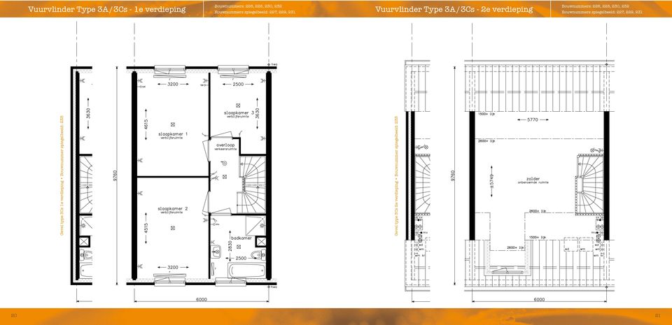 228, 230, 232 Bouwnummers spiegelbeeld: 227, 229, 231 evel type 3Cs 1e verdieping