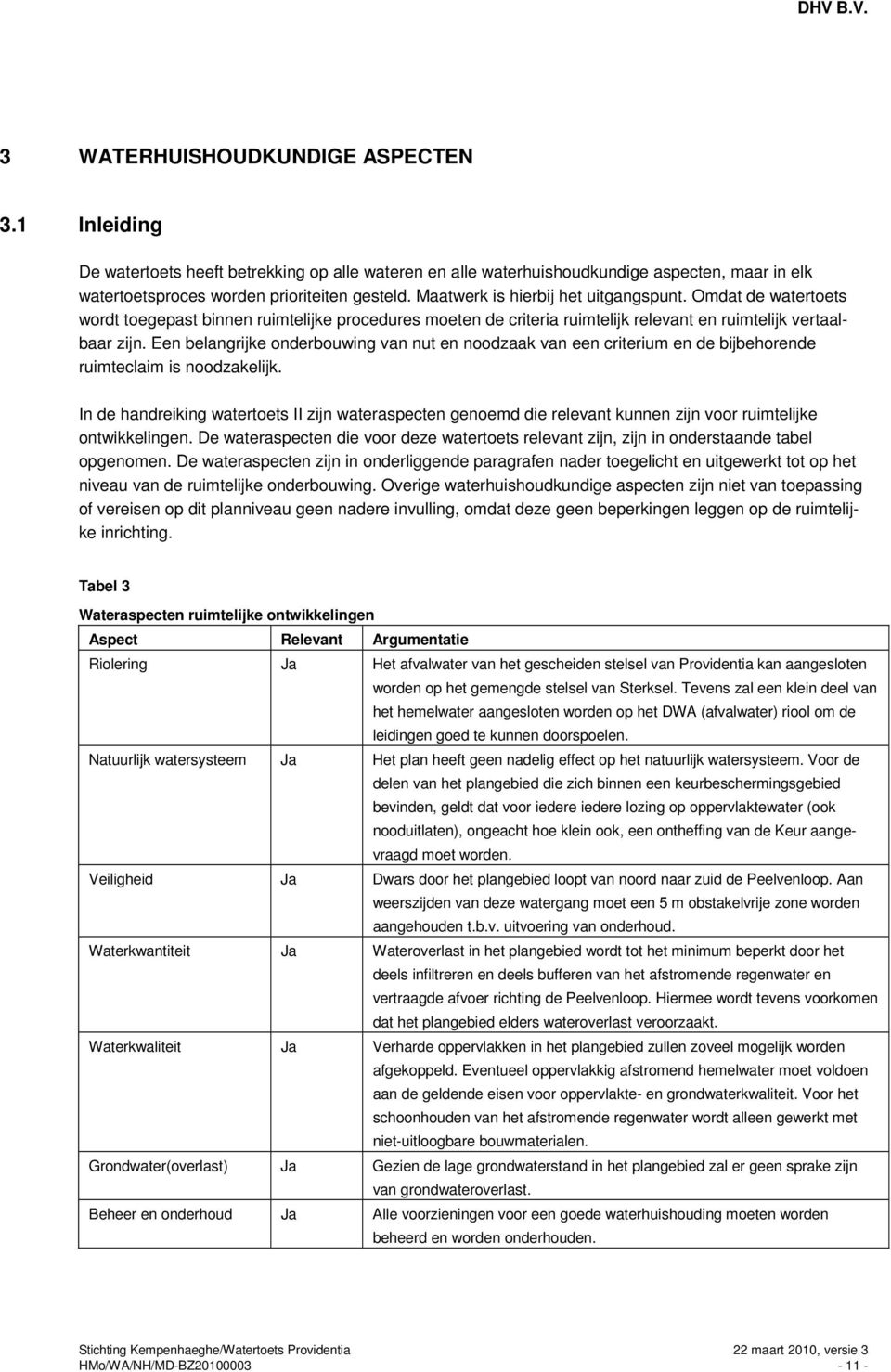 Een belangrijke onderbouwing van nut en noodzaak van een criterium en de bijbehorende ruimteclaim is noodzakelijk.