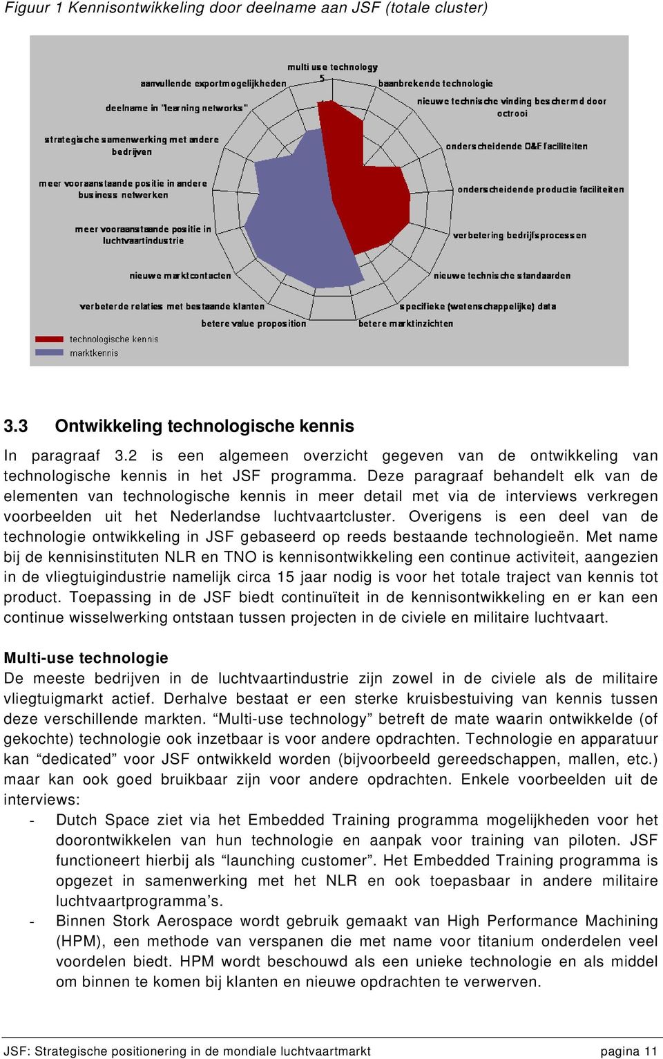 Deze paragraaf behandelt elk van de elementen van technologische kennis in meer detail met via de interviews verkregen voorbeelden uit het Nederlandse luchtvaartcluster.