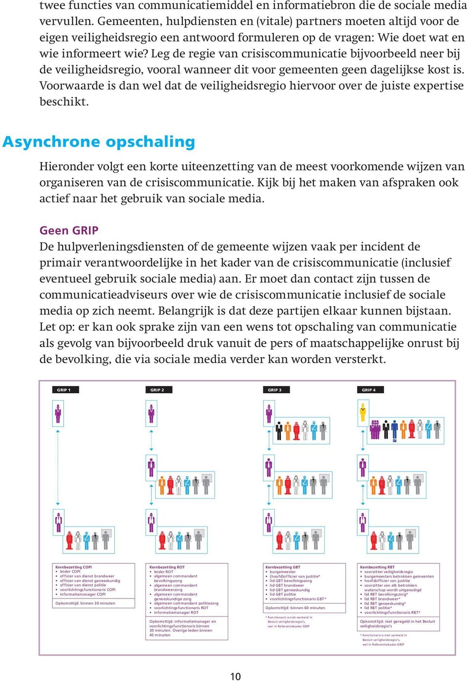 Leg de regie van crisiscommunicatie bijvoorbeeld neer bij de veiligheidsregio, vooral wanneer dit voor gemeenten geen dagelijkse kost is.