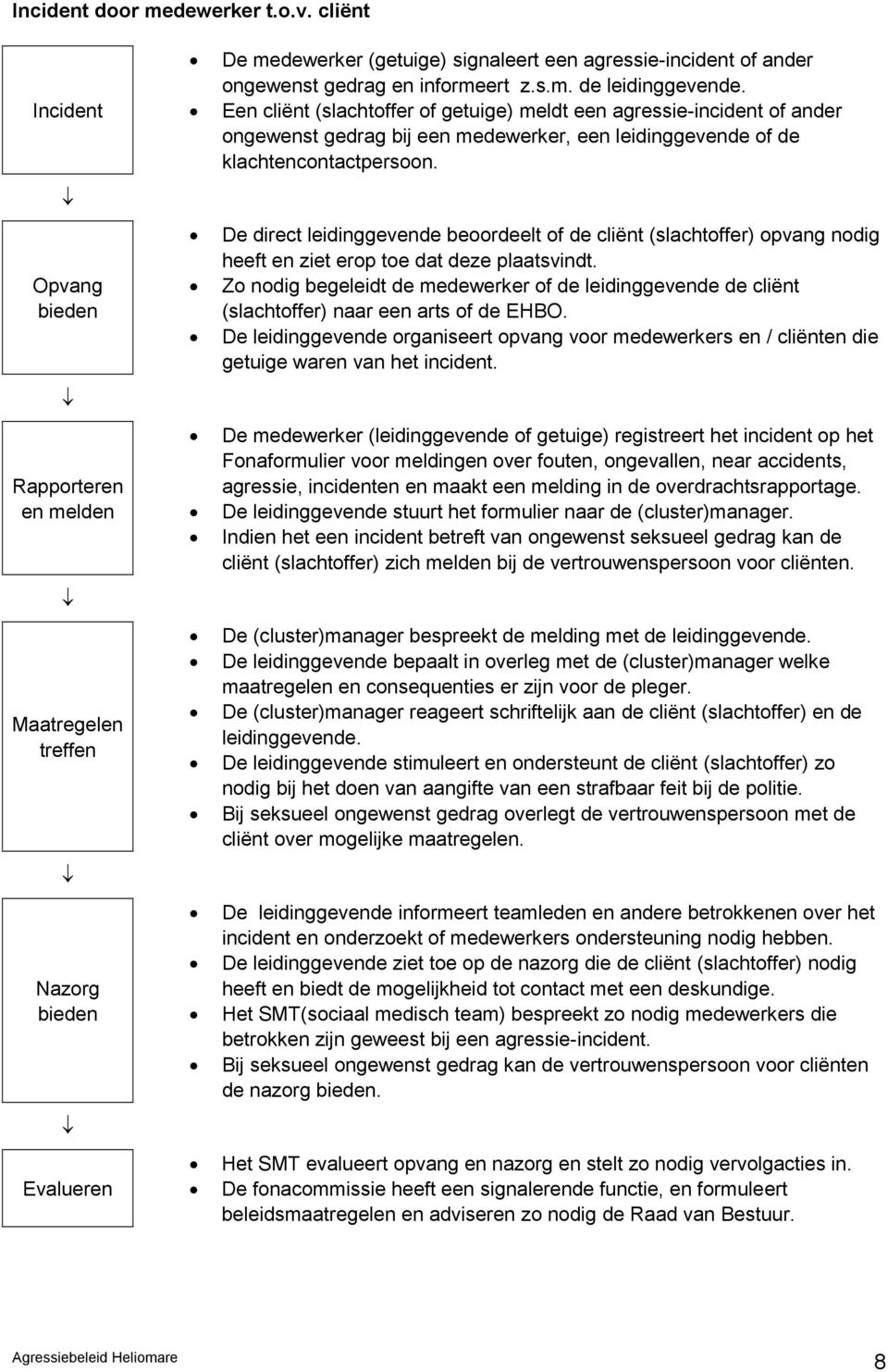 Opvang De direct leidinggevende beoordeelt of de cliënt (slachtoffer) opvang nodig heeft en ziet erop toe dat deze plaatsvindt.