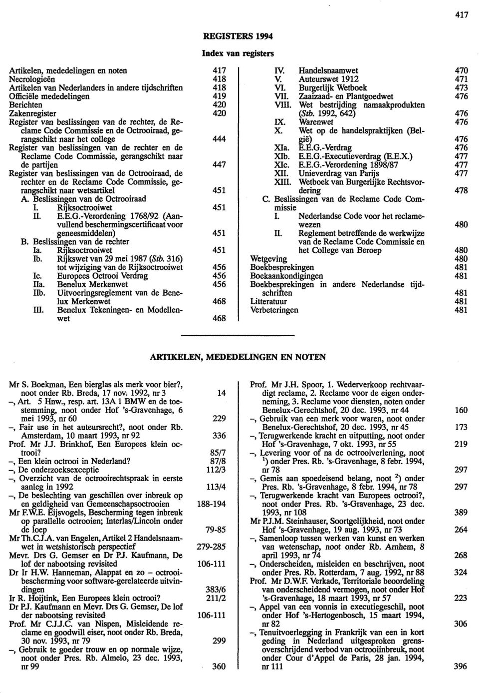 Octrooiraad, de rechter en de Reclame Code Commissie, gerangschikt naar wetsartikel A. Beslissingen van de Octrooiraad I. Rijksoctrooiwet II. E.E.G.