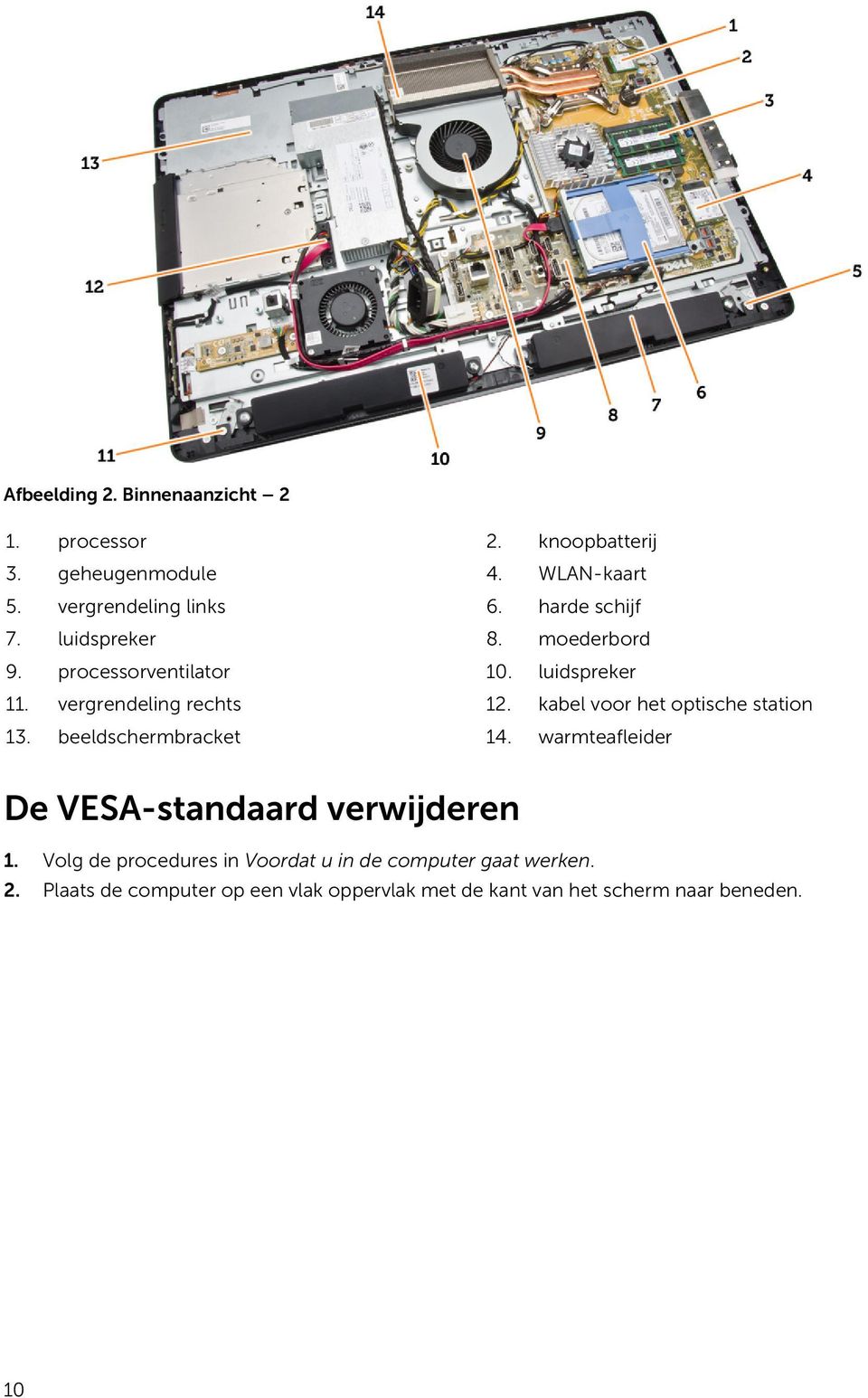 kabel voor het optische station 13. beeldschermbracket 14. warmteafleider De VESA-standaard verwijderen 1.