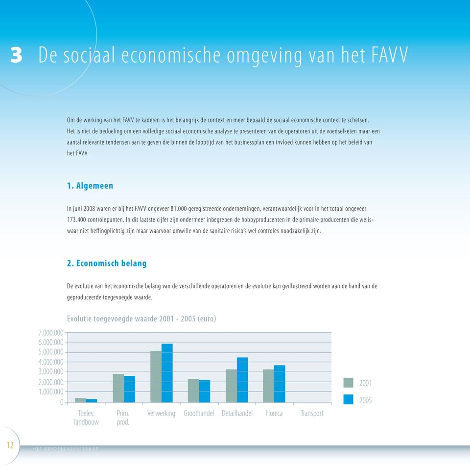 het businessplan een invloed kunnen hebben op het beleid van het FAVV. 1. Algemeen In juni 2008 waren er bij het FAVV ongeveer 81.