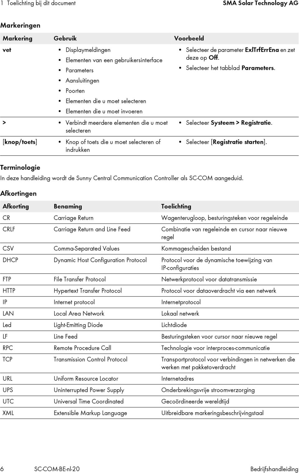 > Verbindt meerdere elementen die u moet selecteren [knop/toets] Terminologie In deze handleiding wordt de Sunny Central Communication Controller als SC-COM aangeduid.