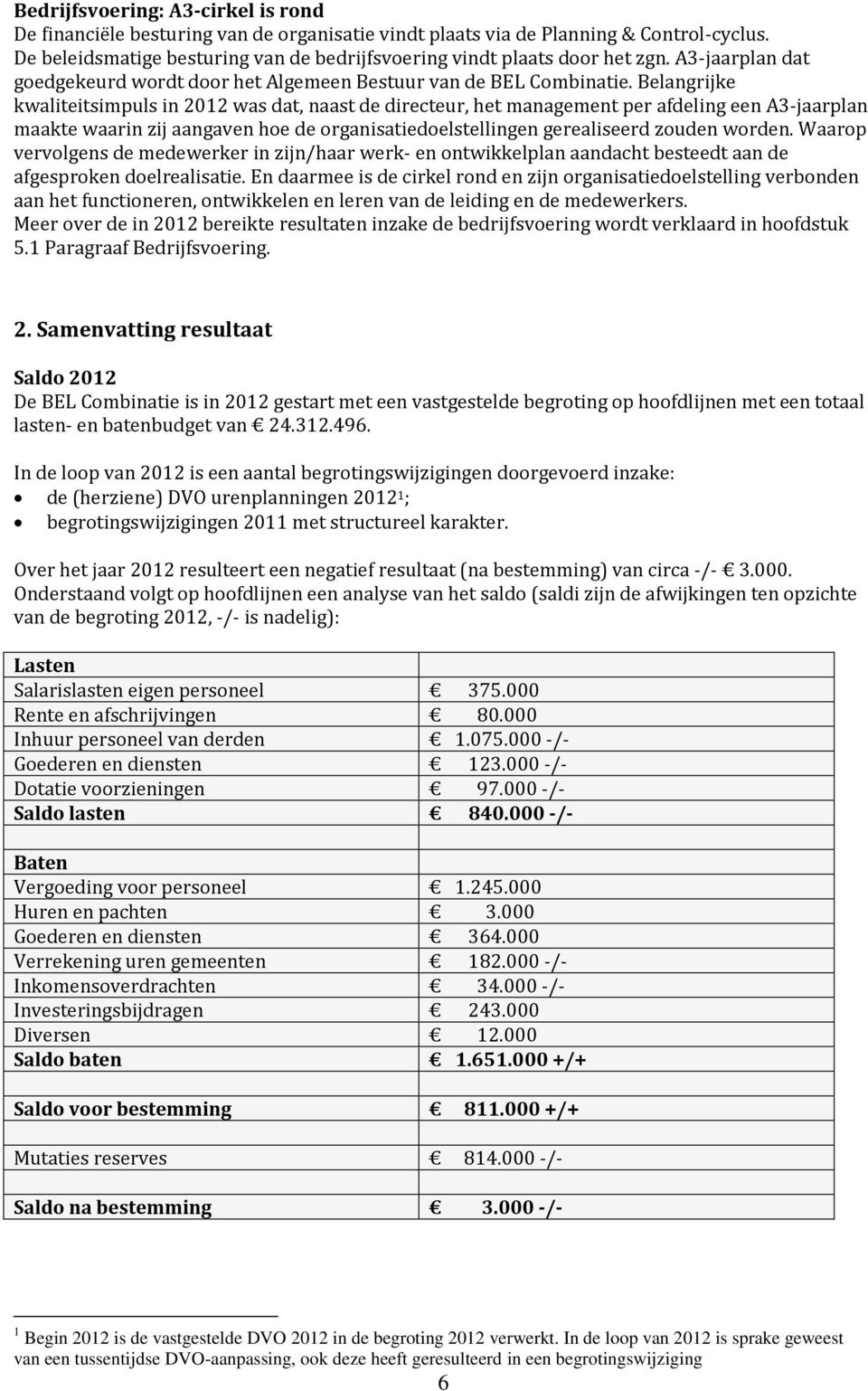 Belangrijke kwaliteitsimpuls in 2012 was dat, naast de directeur, het management per afdeling een A3-jaarplan maakte waarin zij aangaven hoe de organisatiedoelstellingen gerealiseerd zouden worden.