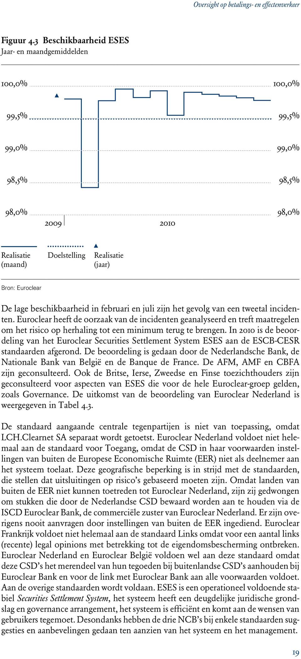 beschikbaarheid in februari en juli zijn het gevolg van een tweetal incidenten.