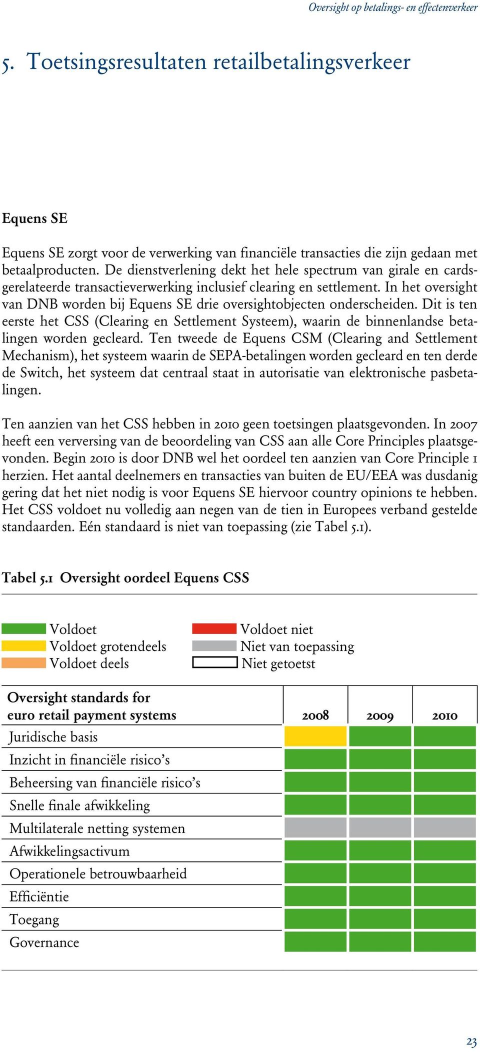 In het oversight van DNB worden bij Equens SE drie oversightobjecten onderscheiden. Dit is ten eerste het CSS (Clearing en Settlement Systeem), waarin de binnenlandse betalingen worden gecleard.