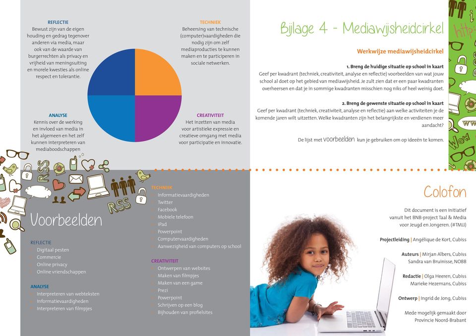 ANALYSE Kennis over de werking en invloed van media in het algemeen en het zelf kunnen interpreteren van mediaboodschappen TECHNIEK Beheersing van technische (computer)vaardigheden die nodig zijn om