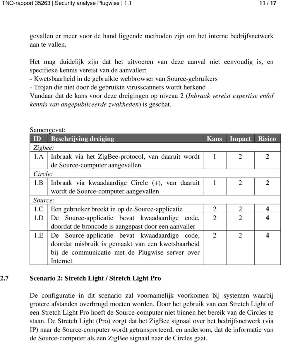 niet dr de gebruikte virusscanners wrdt herkend Vandaar dat de kans vr deze dreigingen p niveau 2 (Inbraak vereist expertise en/f kennis van ngepubliceerde zwakheden) is geschat.