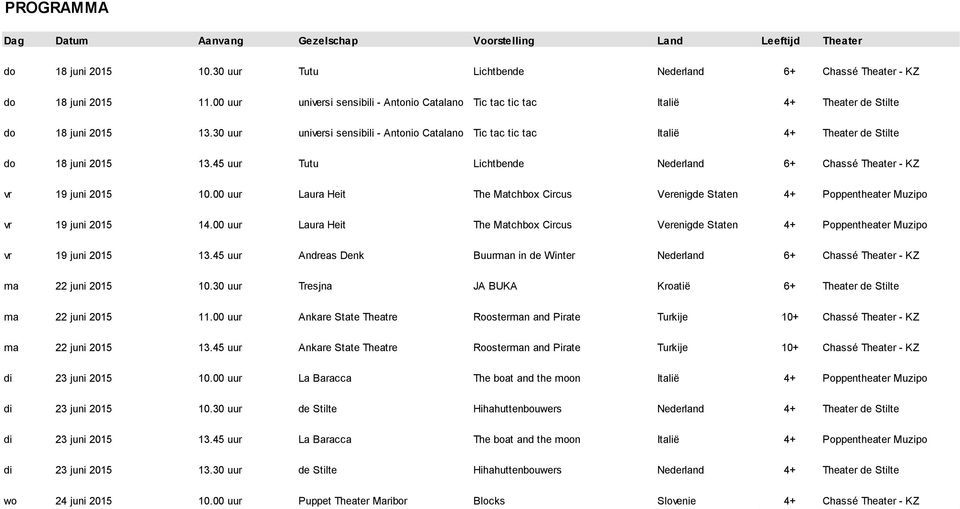 30 uur universi sensibili - Antonio Catalano Tic tac tic tac Italië 4+ Theater de Stilte do 18 juni 2015 13.45 uur Tutu Lichtbende Nederland 6+ Chassé Theater - KZ vr 19 juni 2015 10.