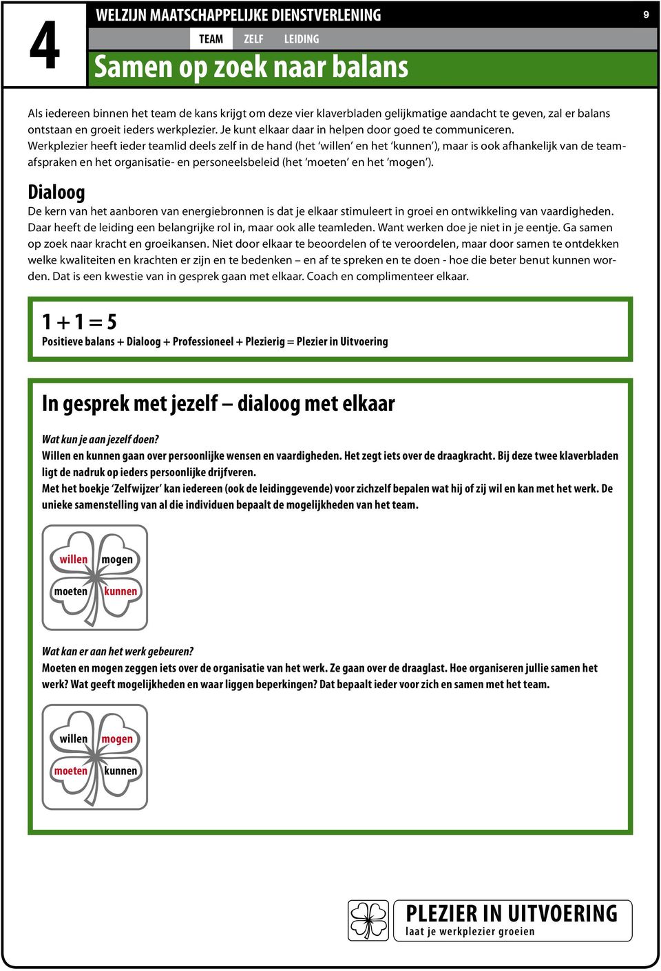 Werkplezier heeft ieder teamlid deels zelf in de hand (het willen en het kunnen ), maar is ook afhankelijk van de teamafspraken en het organisatie- en personeelsbeleid (het moeten en het mogen ).