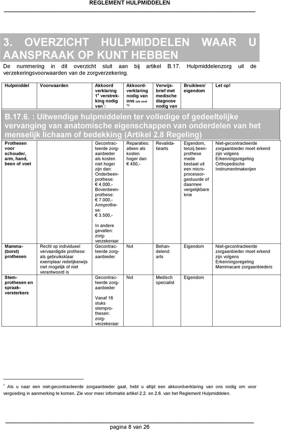 : Uitwdige hulpmiddel ter volledige of gedeeltelijke vervanging van anatomische eigschapp van onderdel van het mselijk lichaam of bedekking (Artikel 2.