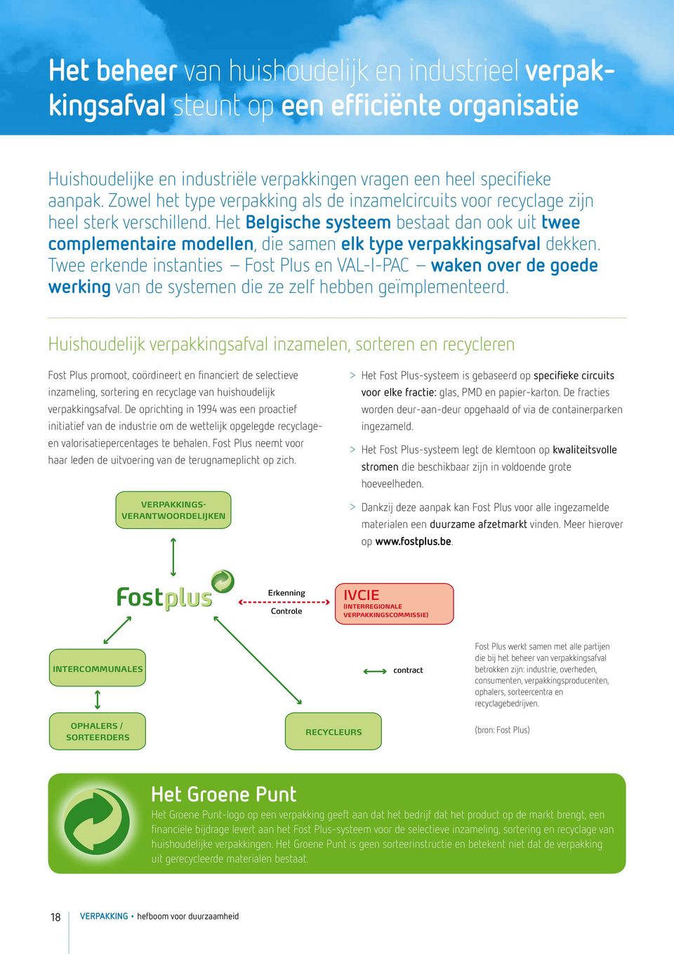 Het Belgische systeem bestaat dan ook uit twee complementaire modellen, die samen elk type verpakkingsafval dekken.