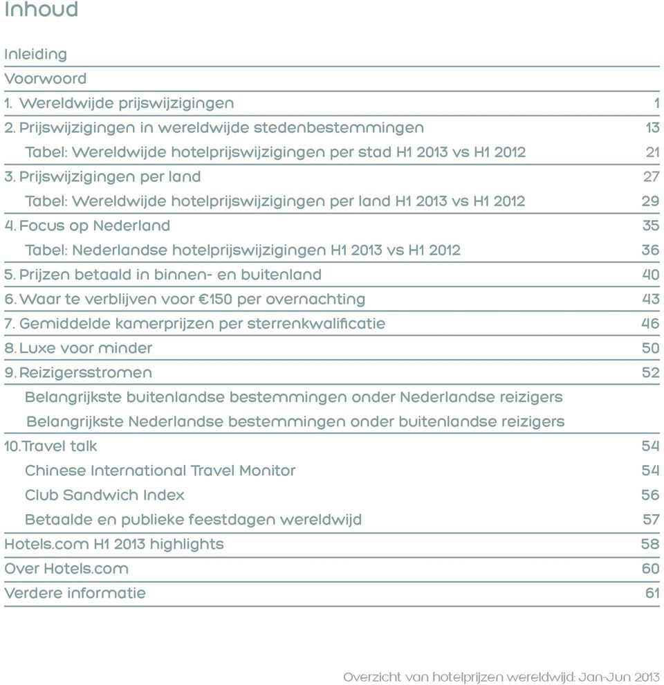 Prijzen betaald in binnen- en buitenland 6. Waar te verblijven voor 150 per overnachting 7. Gemiddelde kamerprijzen per sterrenkwalificatie 8. Luxe voor minder 9.