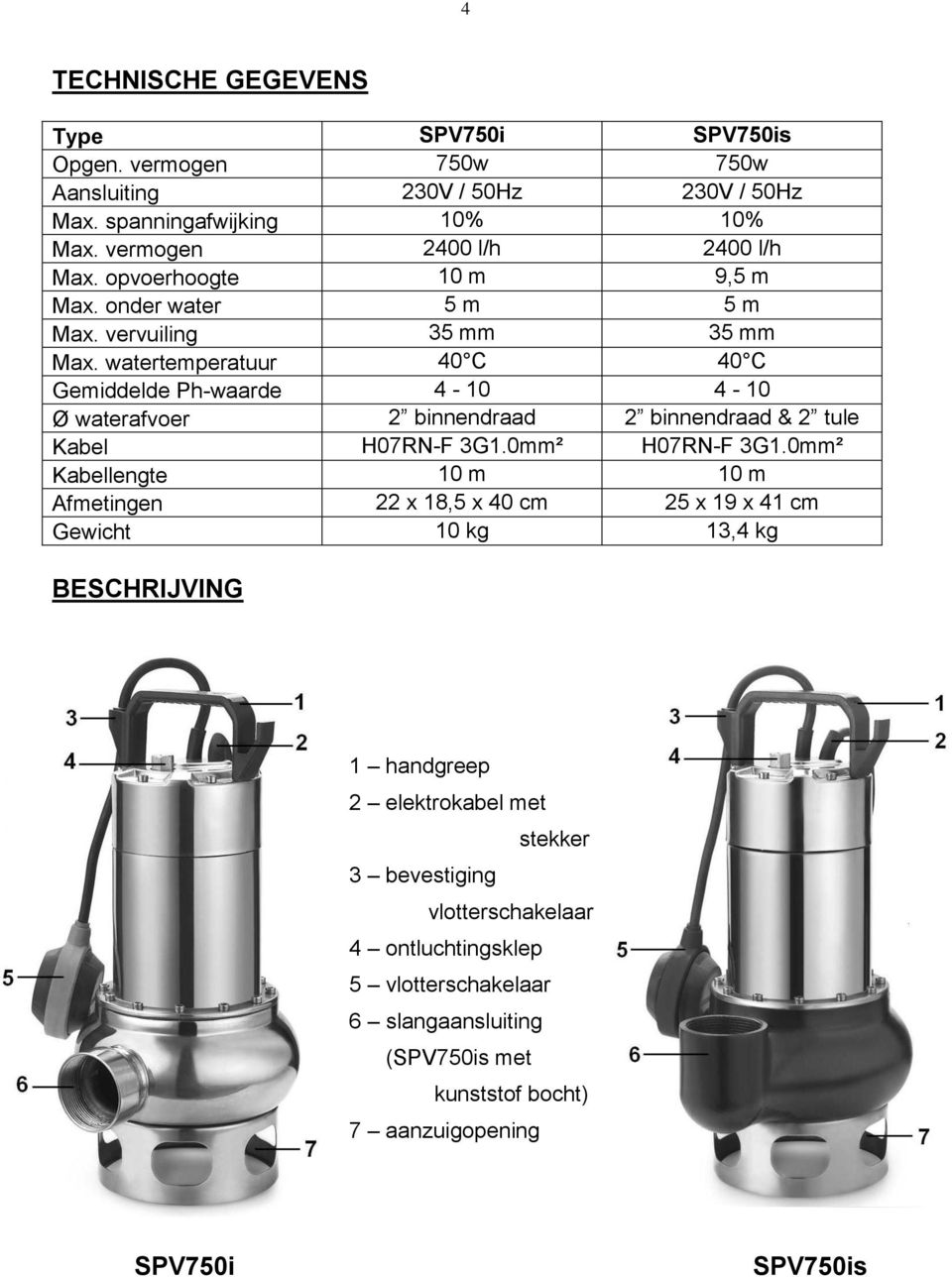 watertemperatuur 40 C 40 C Gemiddelde Ph-waarde 4-10 4-10 Ø waterafvoer 2 binnendraad 2 binnendraad & 2 tule Kabel H07RN-F 3G1.0mm² H07RN-F 3G1.