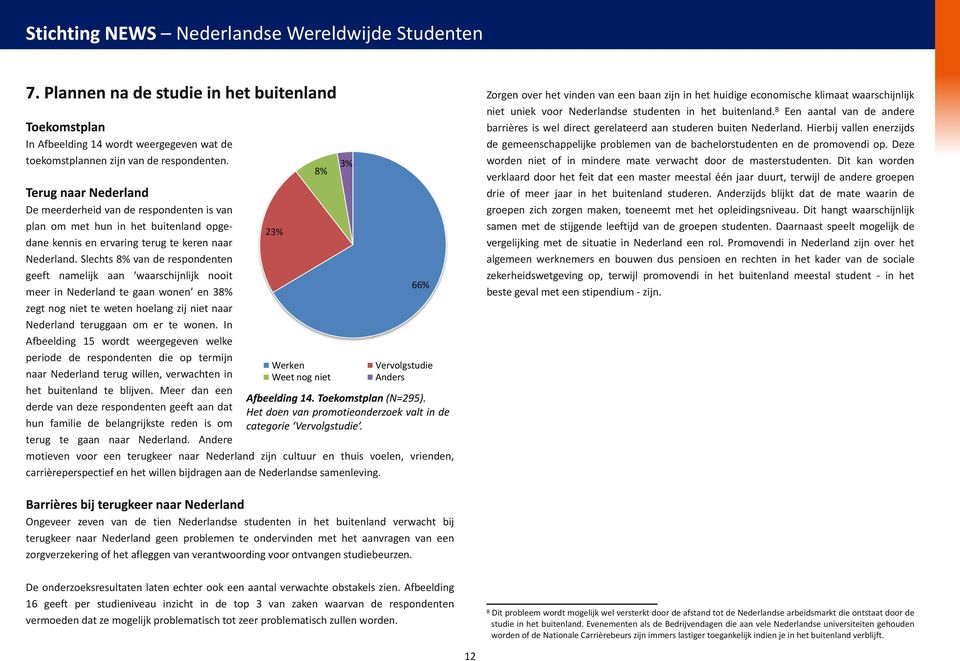 Deze worden niet of in mindere mate verwacht door de masterstudenten.