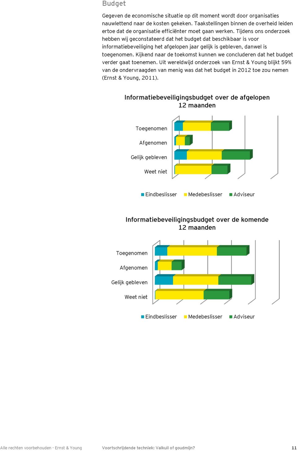 Tijdens ons onderzoek hebben wij geconstateerd dat het budget dat beschikbaar is voor informatiebeveiliging het afgelopen jaar gelijk is gebleven, danwel is toegenomen.