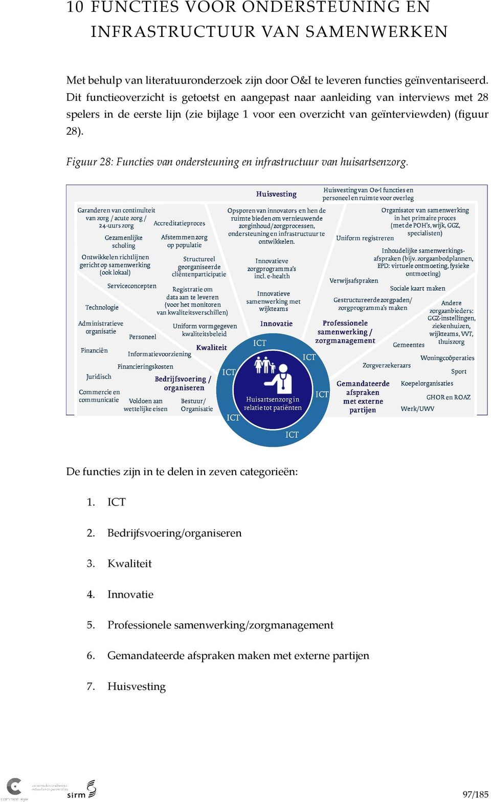 geïnterviewden) (figuur 28). Figuur 28: Functies van ondersteuning en infrastructuur van huisartsenzorg. De functies zijn in te delen in zeven categorieën: 1.