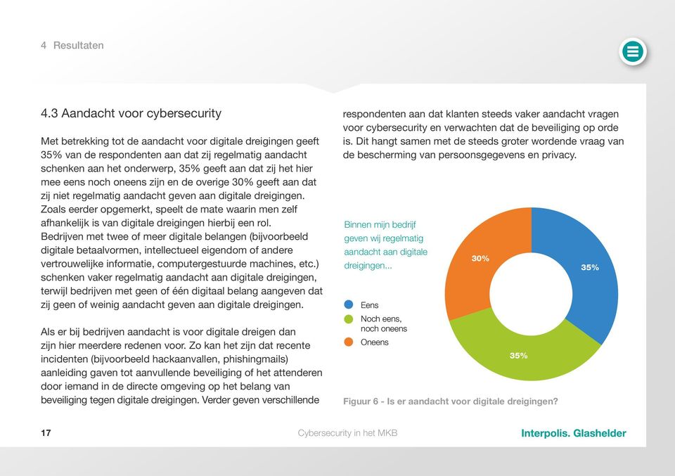 Zoals eerder opgemerkt, speelt de mate waarin men zelf afhankelijk is van digitale dreigingen hierbij een rol.