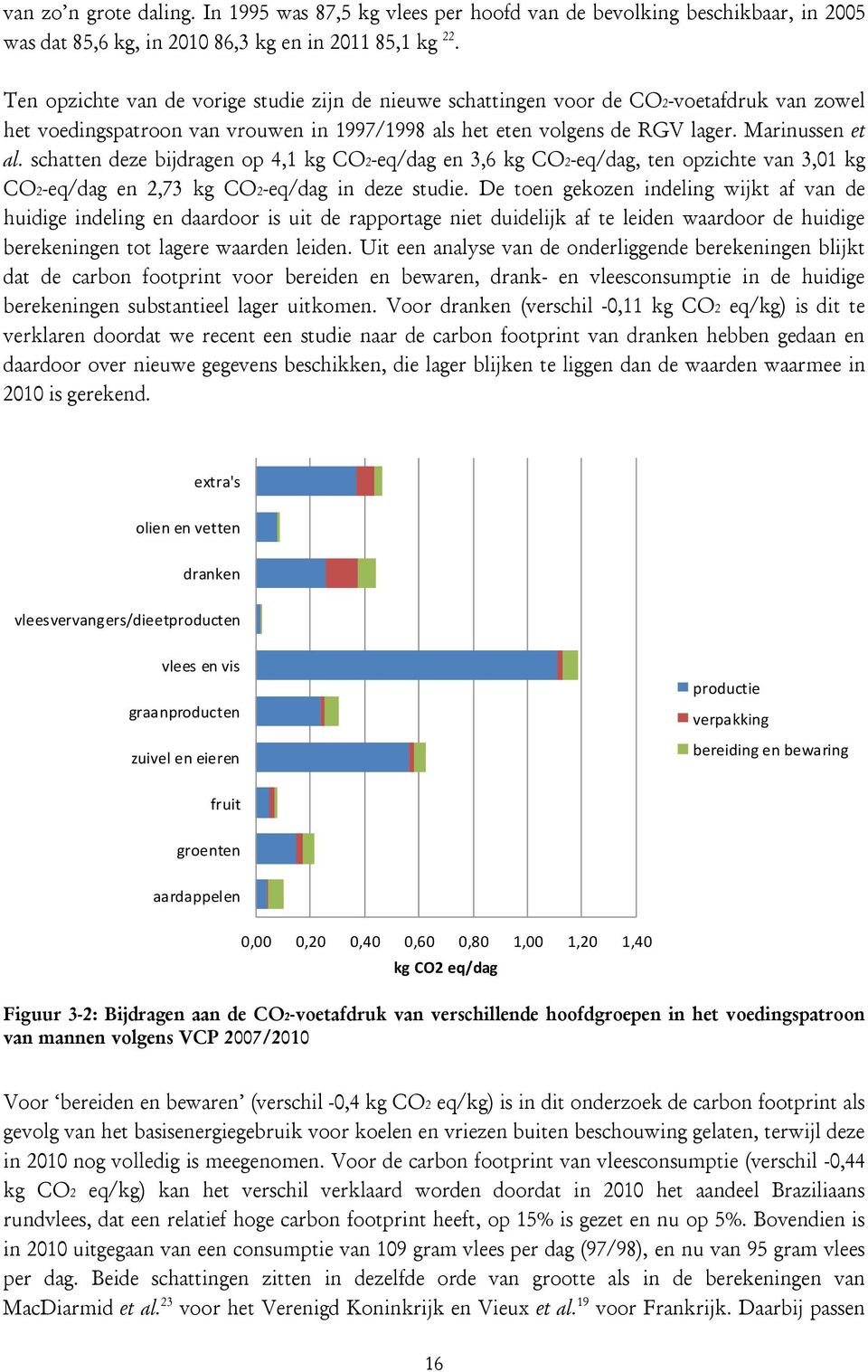 schatten deze bijdragen op 4,1 kg CO2-eq/dag en 3,6 kg CO2-eq/dag, ten opzichte van 3,01 kg CO2-eq/dag en 2,73 kg CO2-eq/dag in deze studie.