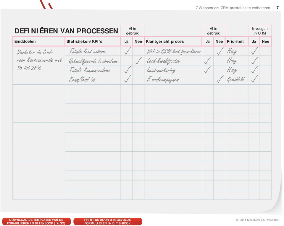 lead-volume Gekwalificeerde lead-volume Totale kansen-volume Kans/lead % Web-to-CRM lead-formulieren Lead-kwalificatie Lead-nurturing