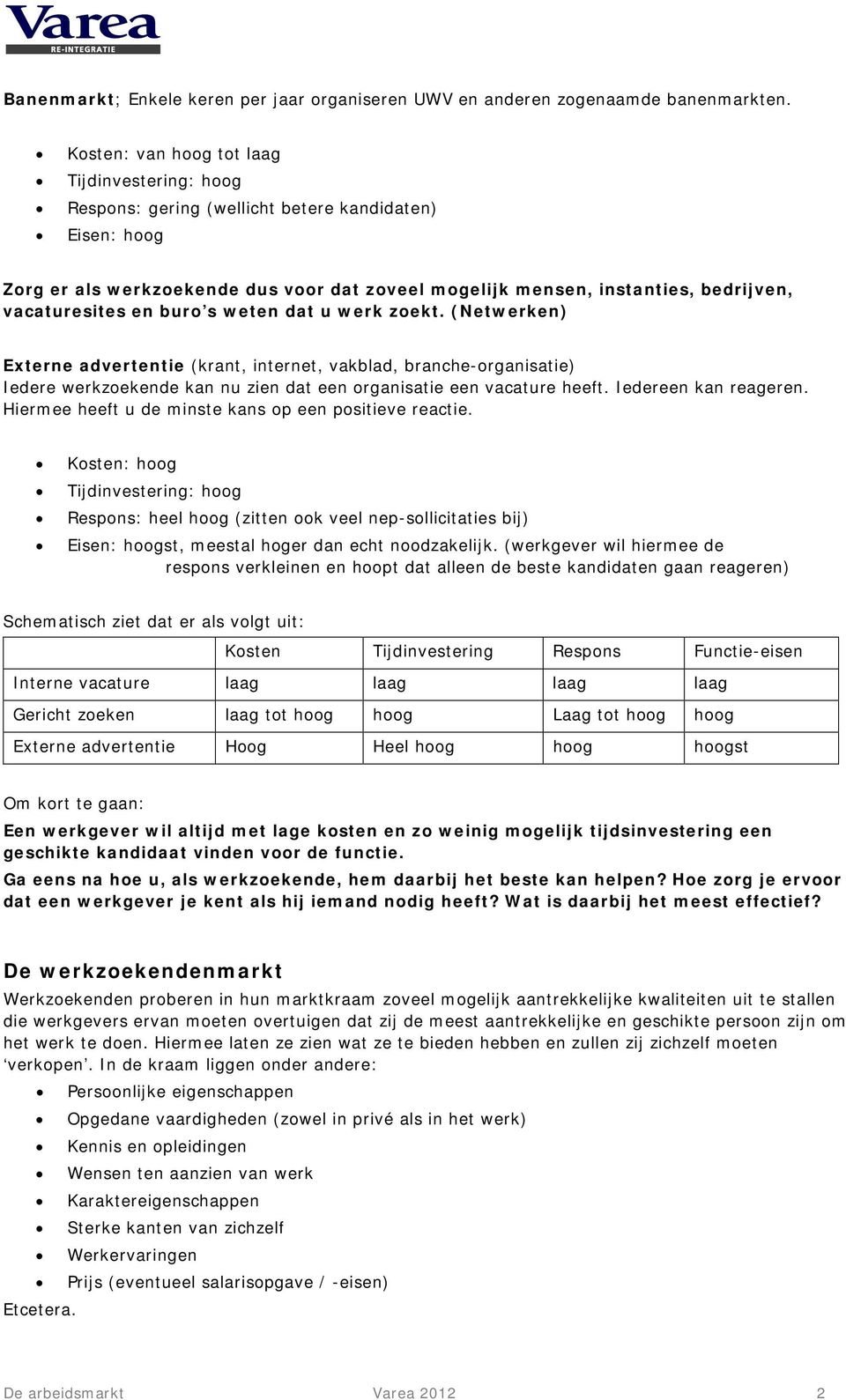 vacaturesites en buro s weten dat u werk zoekt. (Netwerken) Externe advertentie (krant, internet, vakblad, branche-organisatie) Iedere werkzoekende kan nu zien dat een organisatie een vacature heeft.