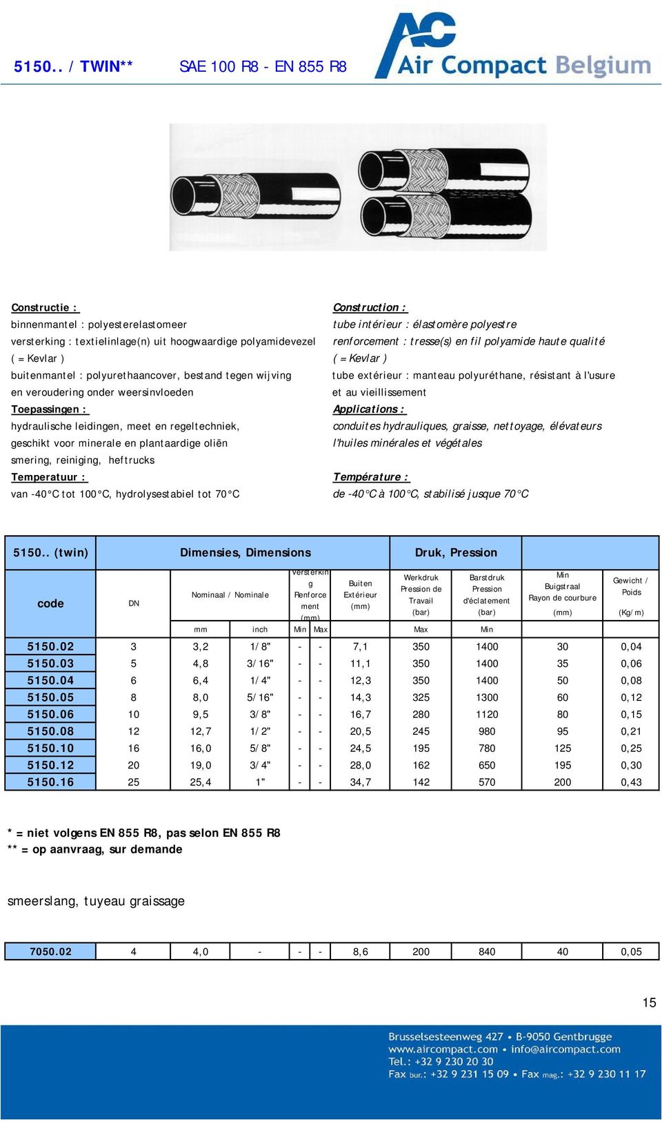 weersinvloeden et au vieillissement hydraulische leidingen, meet en regeltechniek, conduites hydrauliques, graisse, nettoyage, élévateurs geschikt voor minerale en plantaardige oliën l'huiles