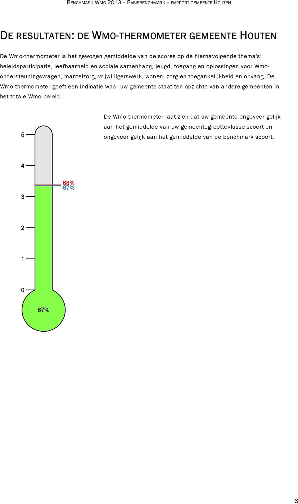 zorg en toegankelijkheid en opvang. De Wmo-thermometer geeft een indicatie waar uw gemeente staat ten opzichte van andere gemeenten in het totale Wmo-beleid.