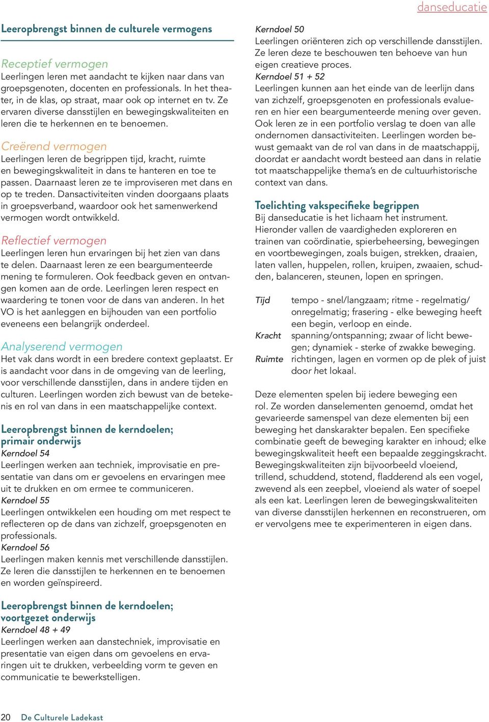 Creërend vermogen Leerlingen leren de begrippen tijd, kracht, ruimte en bewegingskwaliteit in dans te hanteren en toe te passen. Daarnaast leren ze te improviseren met dans en op te treden.