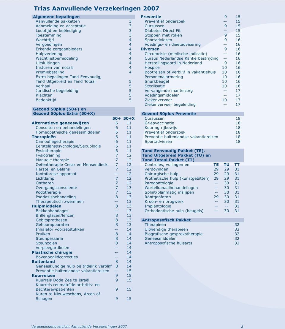 Klachten 5 Bedenktijd 5 Gezond 50plus (50+) en Gezond 50plus Extra (50+X) 50+ 50+X Alternatieve geneeswijzen 6 11 Consulten en behandelingen 6 11 Homeopathische geneesmiddelen 6 11 Therapieën 6 11