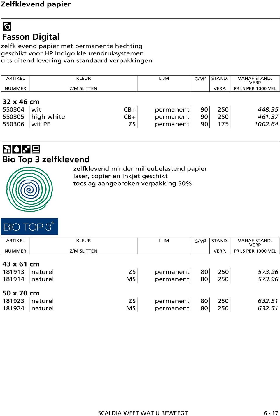 64 BDF Bio Top 3 zelfklevend zelfklevend minder milieubelastend papier laser, copier en inkjet geschikt 43 x 61 cm 181913 naturel ZS permanent 80