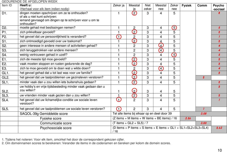 moeite gehad met beslissingen nemen? 1 2 3 4 5 5 P1. zich prikkelbaar gevoeld? 1 2 3 4 5 2 P2. het gevoel dat uw persoonlijkheid is veranderd? 1 2 3 4 5 1 S1. zich ontmoedigd gevoeld over uw toekomst?