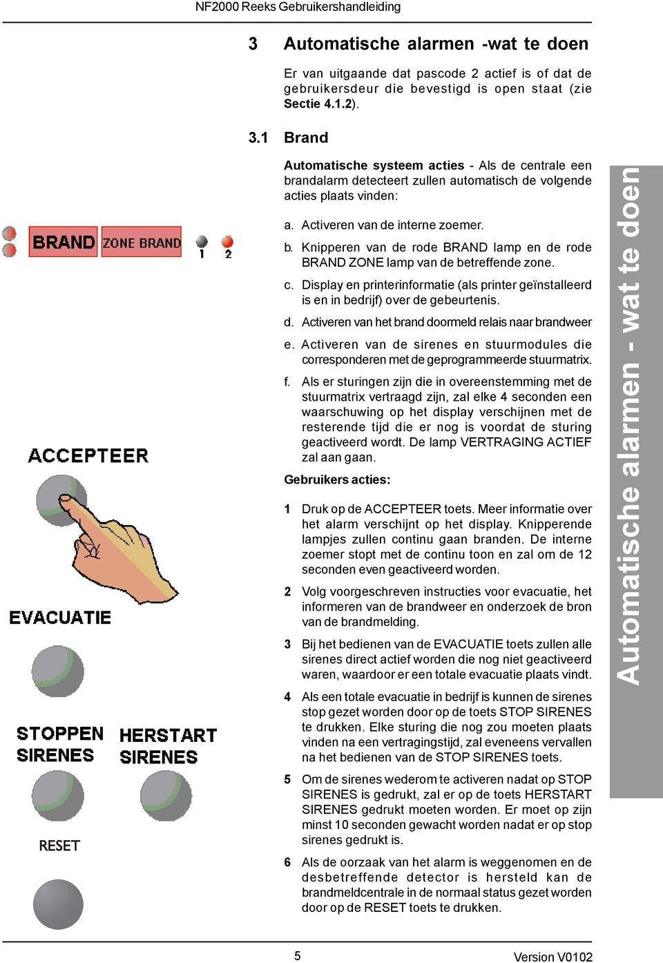 c. Display en printerinformatie (als printer geïnstalleerd is en in bedrijf) over de gebeurtenis. d. Activeren van het brand doormeld relais naar brandweer e.