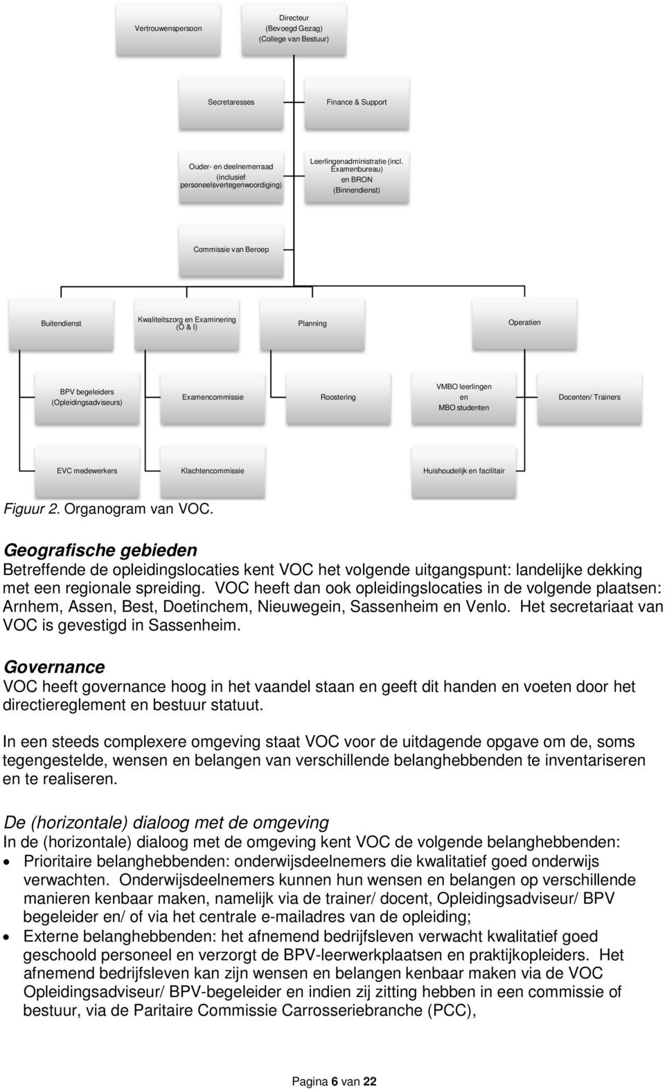 leerlingen en MBO studenten Docenten/ Trainers EVC medewerkers Klachtencommissie Huishoudelijk en facilitair Figuur 2. Organogram van VOC.