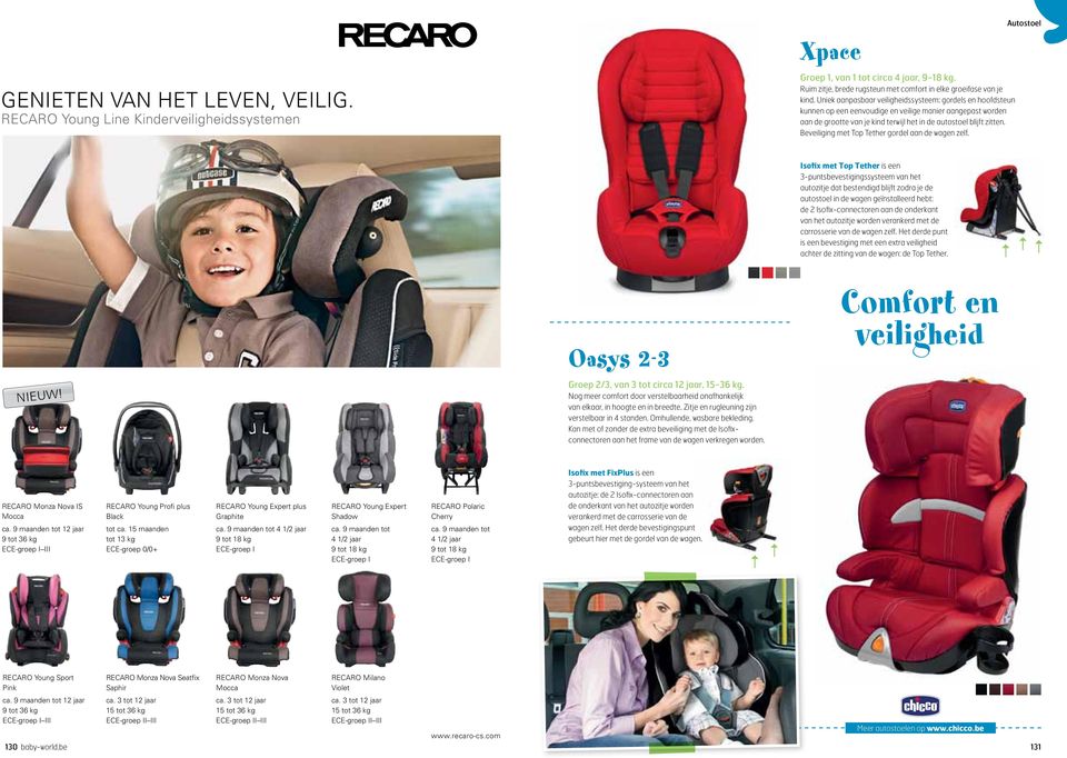 Uniek aanpasbaar veiligheidssysteem: gordels en hoofdsteun kunnen op een eenvoudige en veilige manier aangepast worden aan de grootte van je kind terwijl het in de autostoel blijft zitten.