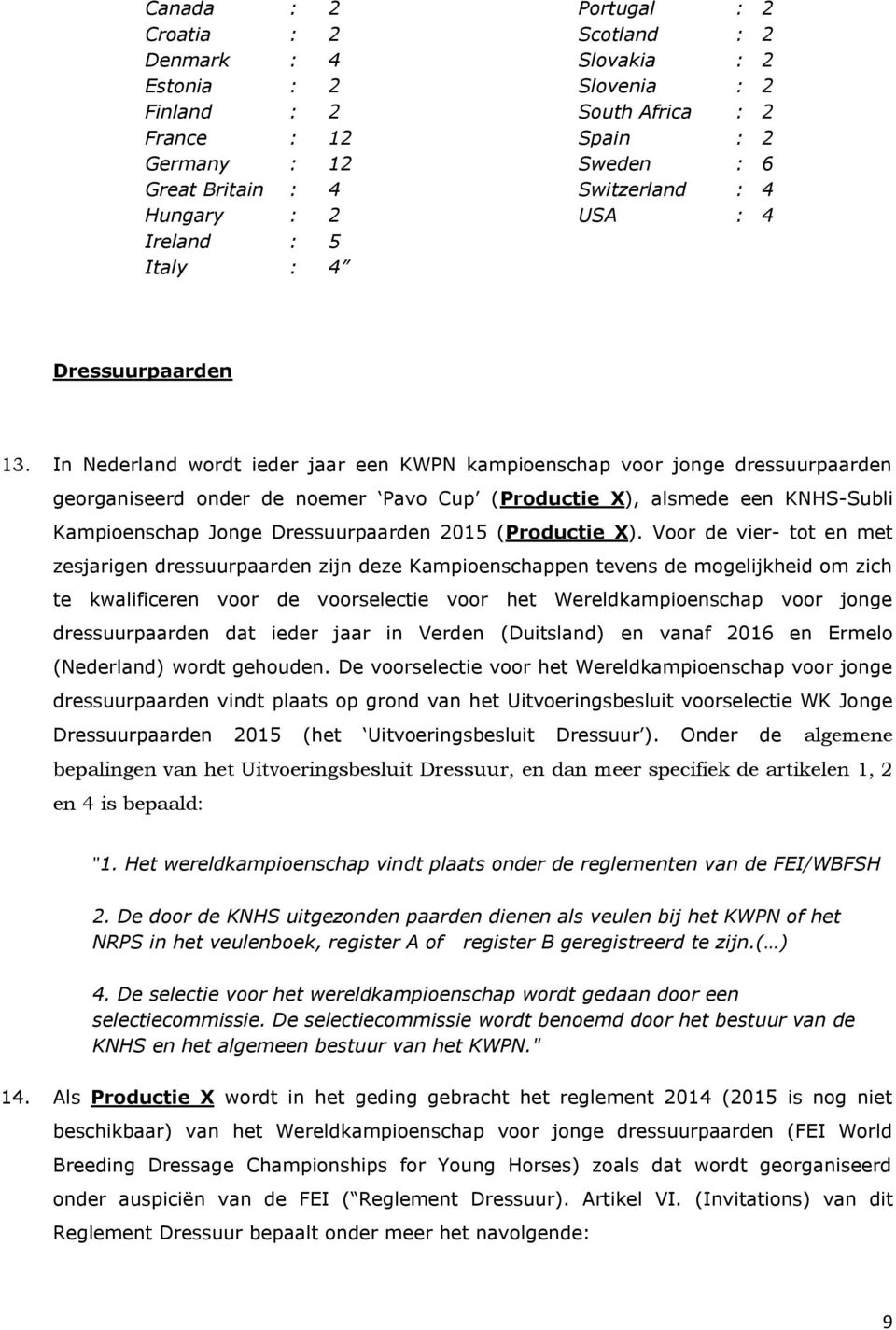 In Nederland wordt ieder jaar een KWPN kampioenschap voor jonge dressuurpaarden georganiseerd onder de noemer Pavo Cup (Productie X), alsmede een KNHS-Subli Kampioenschap Jonge Dressuurpaarden 2015