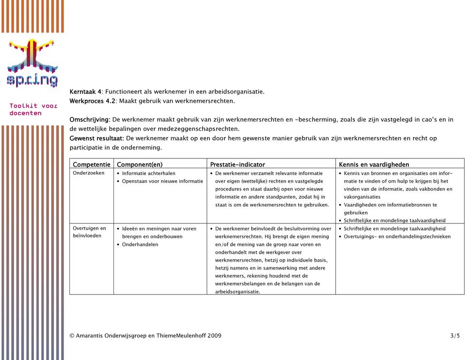 Gewenst resultaat: De werknemer maakt op een door hem gewenste manier gebruik van zijn werknemersrechten en recht op participatie in de onderneming.