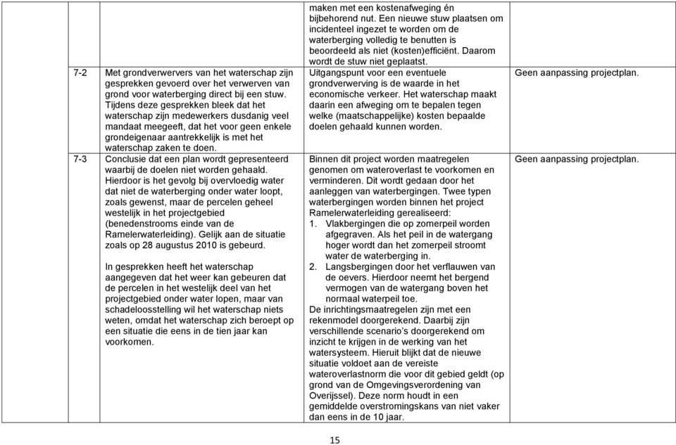 7-3 Conclusie dat een plan wordt gepresenteerd waarbij de doelen niet worden gehaald.