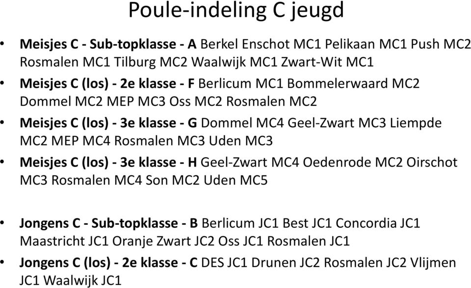 Rosmalen MC3 Uden MC3 Meisjes C (los) - 3e klasse - H Geel-Zwart MC4 Oedenrode MC2 Oirschot MC3 Rosmalen MC4 Son MC2 Uden MC5 Jongens C - Sub-topklasse - B Berlicum