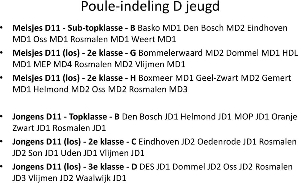 Oss MD2 Rosmalen MD3 Jongens D11 - Topklasse - B Den Bosch JD1 Helmond JD1 MOP JD1 Oranje Zwart JD1 Rosmalen JD1 Jongens D11 (los) - 2e klasse - C Eindhoven