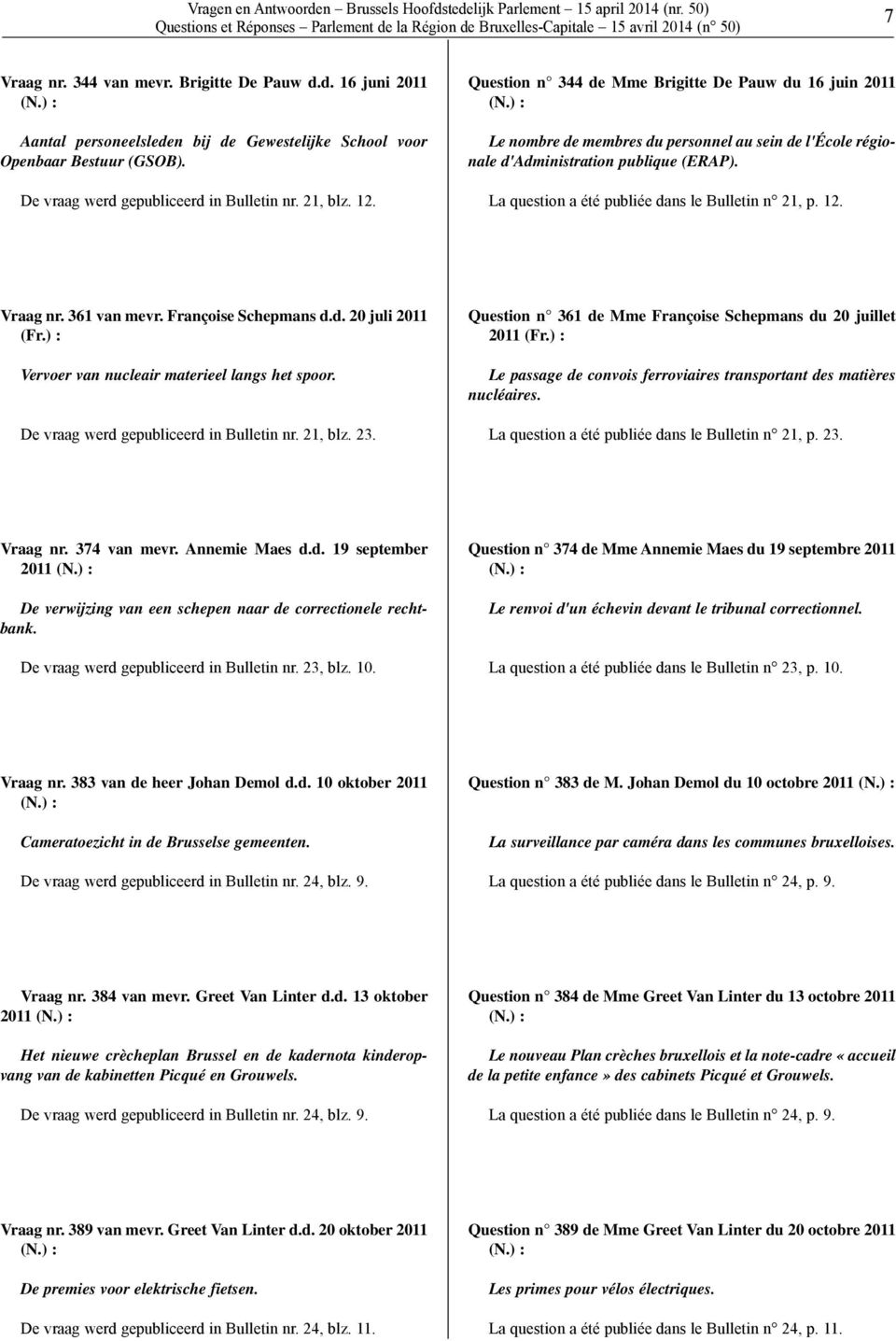 ) : Le nombre de membres du personnel au sein de l'école régionale d'administration publique (ERAP). La question a été publiée dans le Bulletin n 21, p. 12. Vraag nr. 361 van mevr.