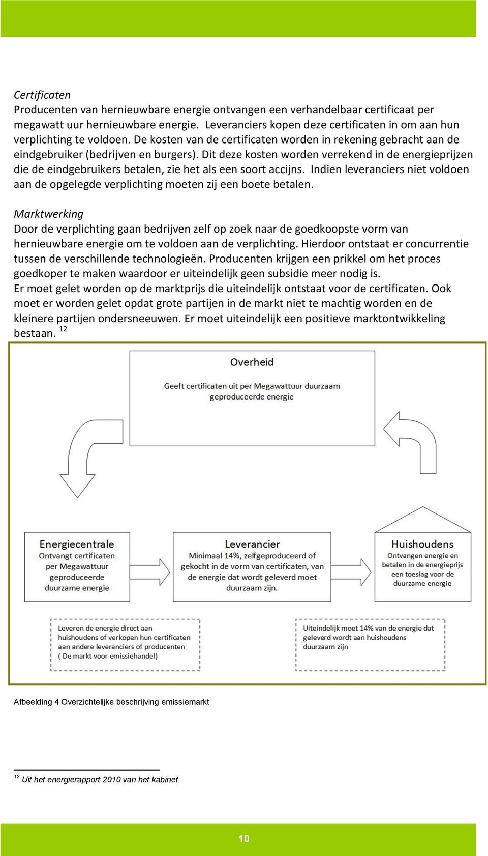 Dit deze kosten worden verrekend in de energieprijzen die de eindgebruikers betalen, zie het als een soort accijns.