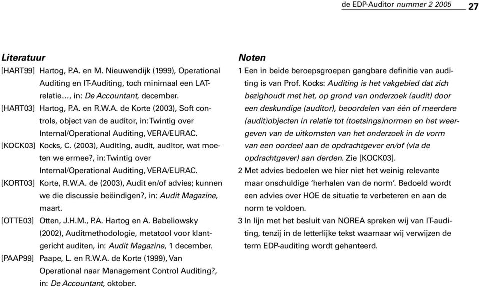 (2003), Auditing, audit, auditor, wat moeten we ermee?, in: Twintig over Internal/Operational Auditing, VERA/EURAC. [KORT03] Korte, R.W.A. de (2003), Audit en/of advies; kunnen we die discussie beëindigen?