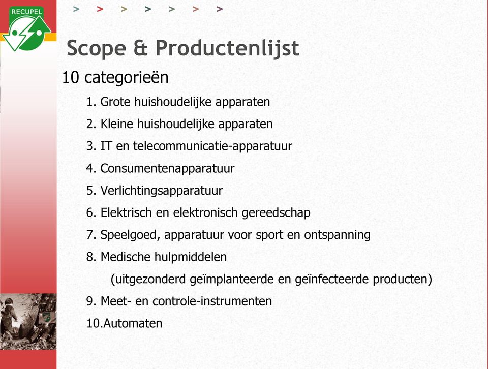 Verlichtingsapparatuur 6. Elektrisch en elektronisch gereedschap 7.